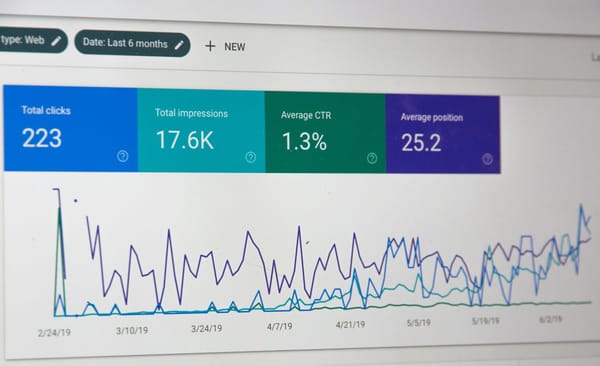 Case Study: Hubspot vs Clickup Traffic Analysis